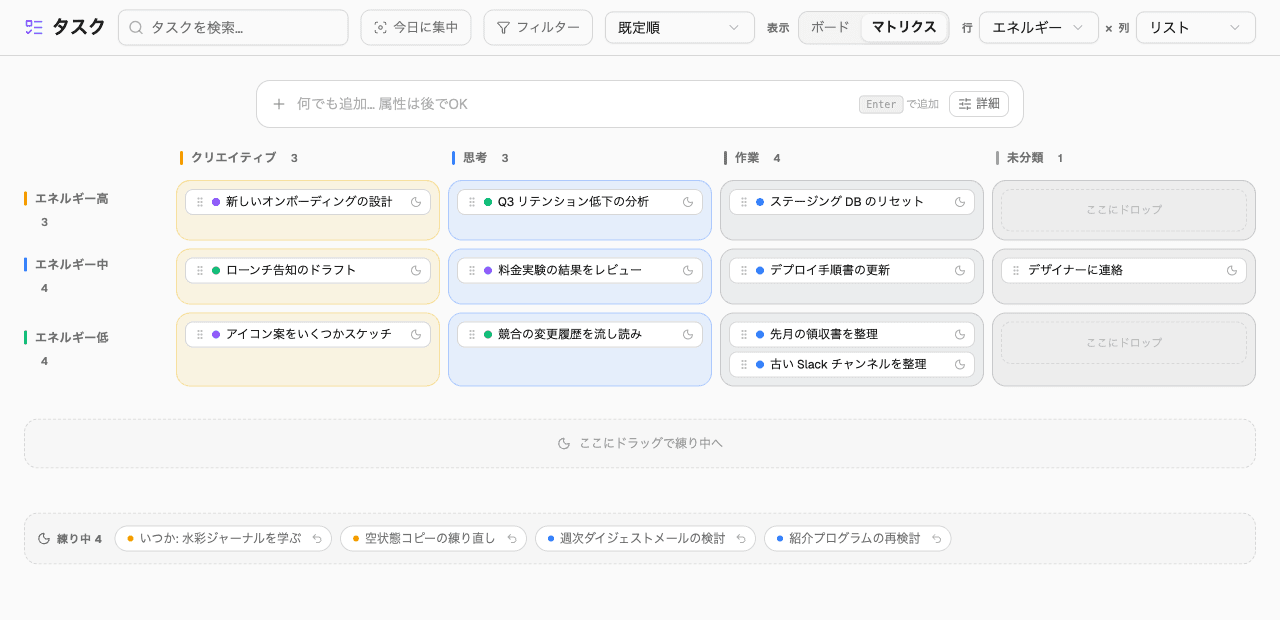 タスクのマトリクス画面